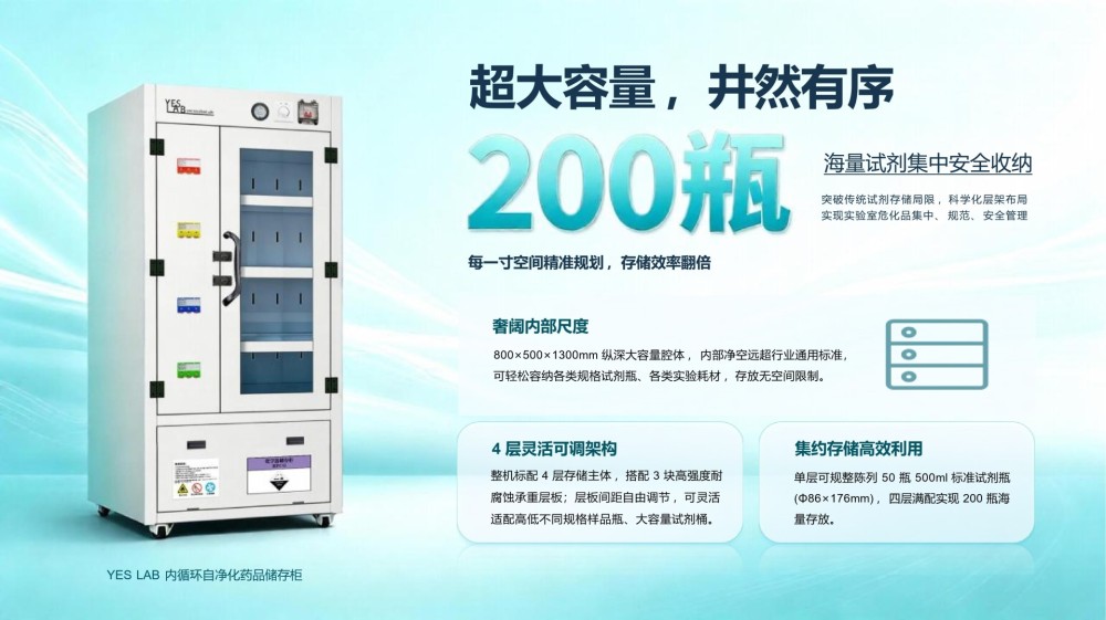 YES LAB 英斯拉勃内循环自净化洁净药品储藏柜｜工况边界与使用维护解析
