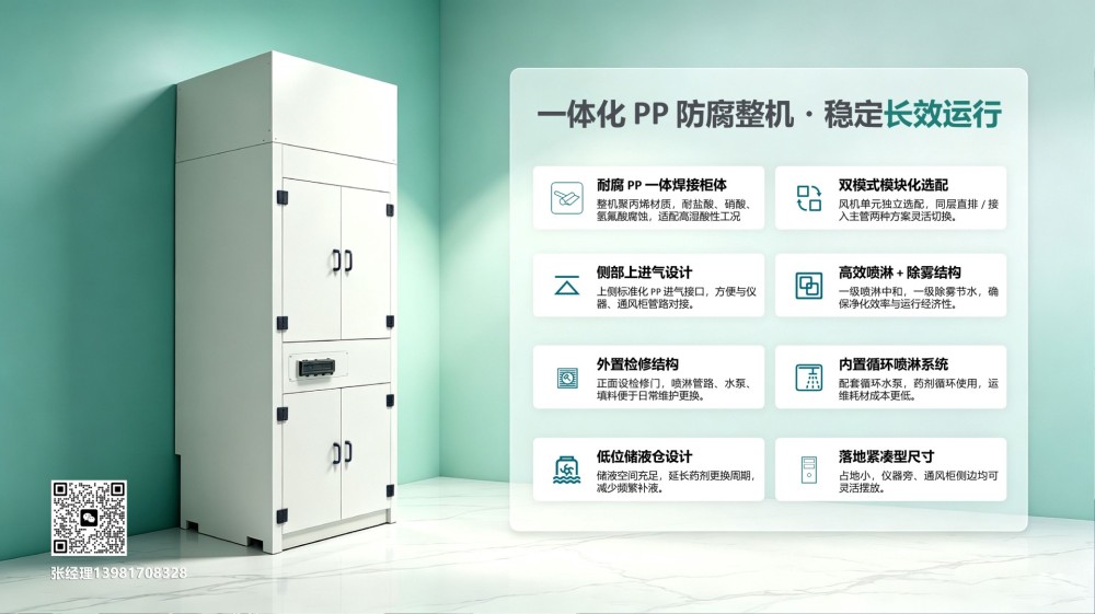 无机实验室想加仪器 / 加通风柜？排风系统饱和了怎么办