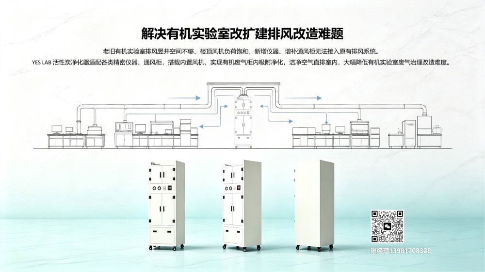 有机实验室想加仪器、加通风柜，排风井不够用怎么办